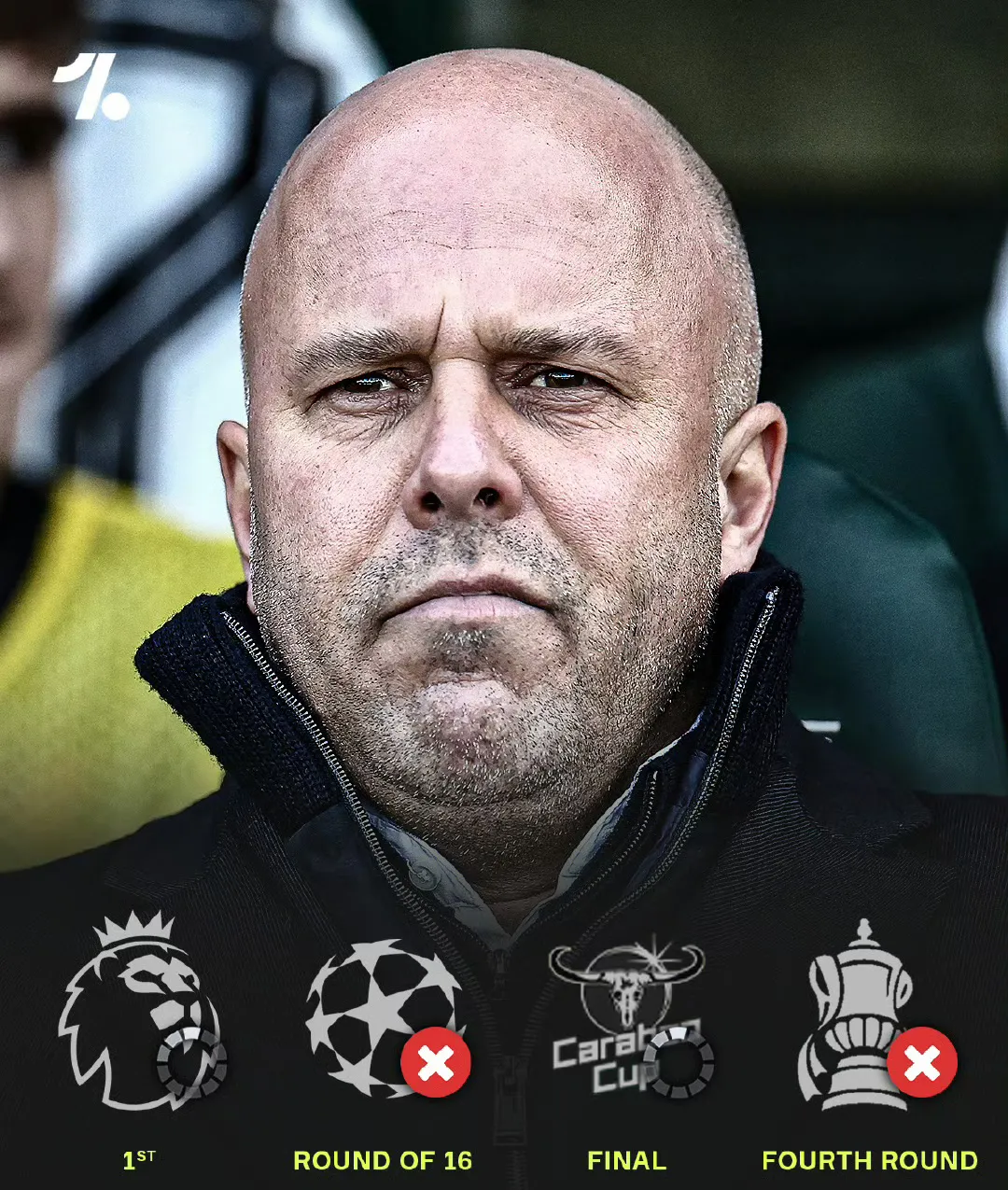 开云体育APP利物浦迎足总杯关键赛，赛后防线松动，更衣室稳定，轮换策略成焦点的简单介绍